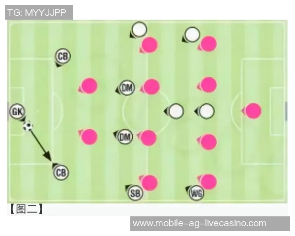 足球经理2013：重温经典战术与球员培养的完美结合之旅